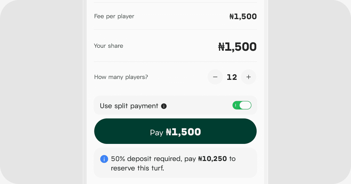 Playdey app screen splitting a pitch booking between 12 players at ₦1,500 each